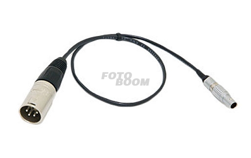BIT 336 Cable