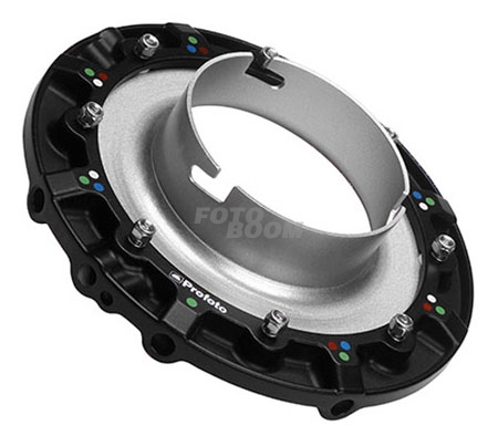 Speedring RFi Comet