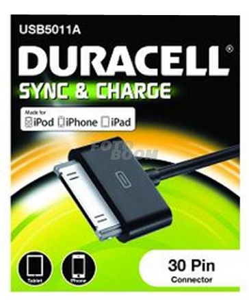USB5011A Cable