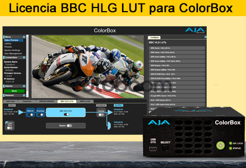 ColorBox BBC License