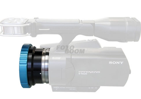 PL a Sony E Mount