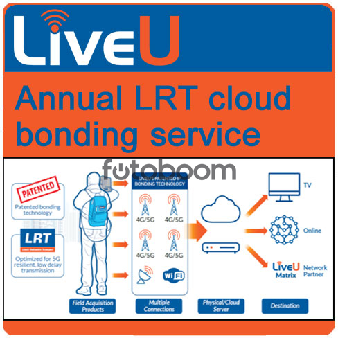 Annual LRT cloud bonding service Annual LRT cloud bonding service