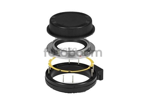 Kit Ajustes Canon EF