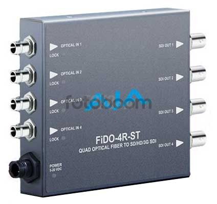 Fibra Optica 4 canales a 3G-SDI