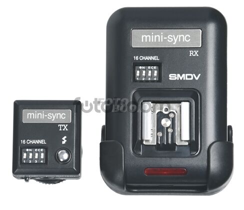TT-TX-RX Control Mini Sync