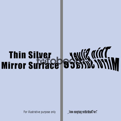 Thin Mirror Soft (1,52 x 6,10m)