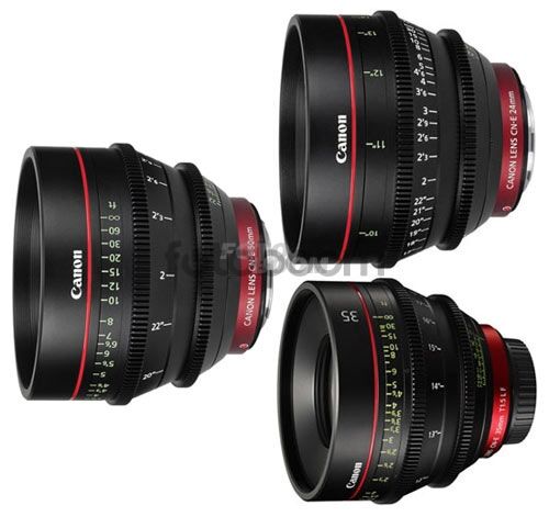 KIT CN-E 24mm/35mm/50mm (METERS)