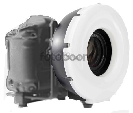 Antorcha Anular Ranger Quadra ECO