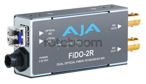 Fibra Optica LC a SDI Dual