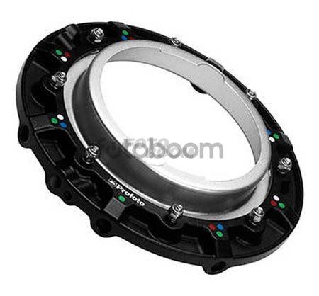 Speedring RFi Speedotron