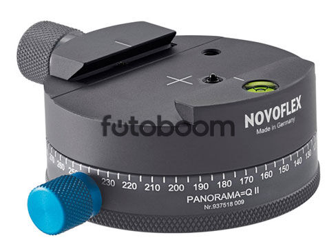 PANORAMA=Q II