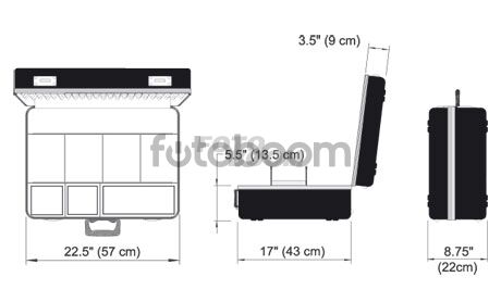 Maleta para kits KAC y KA1