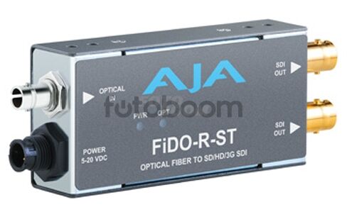 Fibra Optica ST a SDI