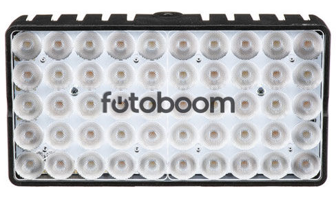 Smartpanel Dual Color