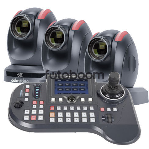 Kit 3 x PTC-300 + RMC-300A