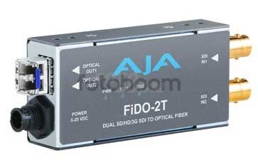 3G-SDI 2 canales a Fibra CWDM