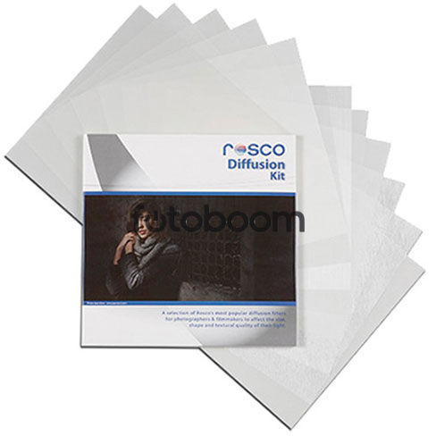 Photo Kit Diffusion (0.51 m x 0.61 m)