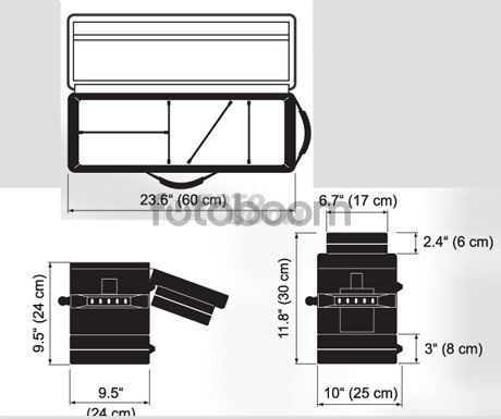 Bolsa para 2 x 200D+Balastro