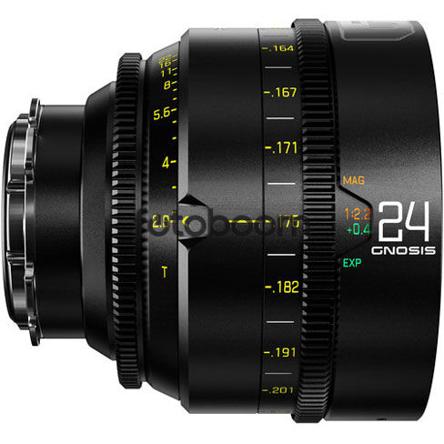 24mm T/2.8 Gnosis Macro (METERS)
