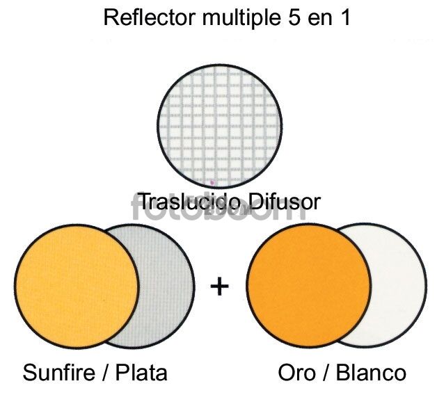 Reflector 5 en 1 de 125cm