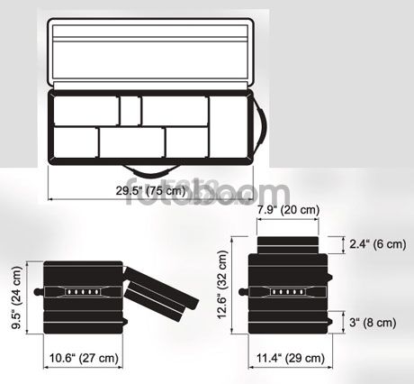 Bolsa para 3 x 200D+Balastro