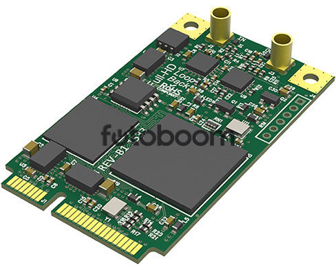 Pro capture mini SDI