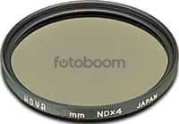 NDx-4 HMC 28mm
