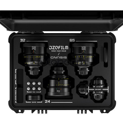 KIT GNOSIS 24mm/32mm/65mm (METERS)