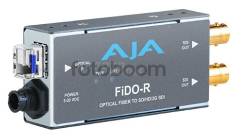 Fibra Optica LC a SDI