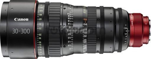30-300mm T2.95-3.7 CN-E LS Montura EF (METERS)