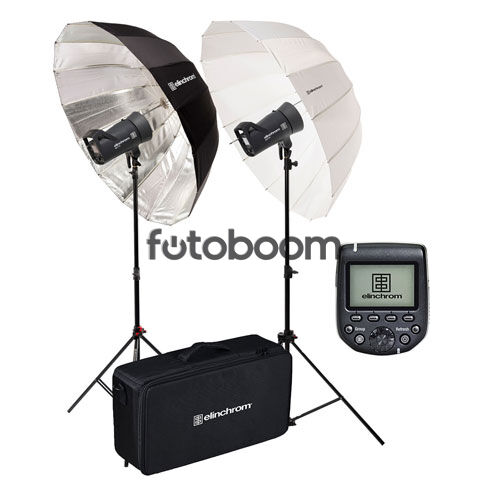 KIT ELC 125 TTL E-Commerce Fashion