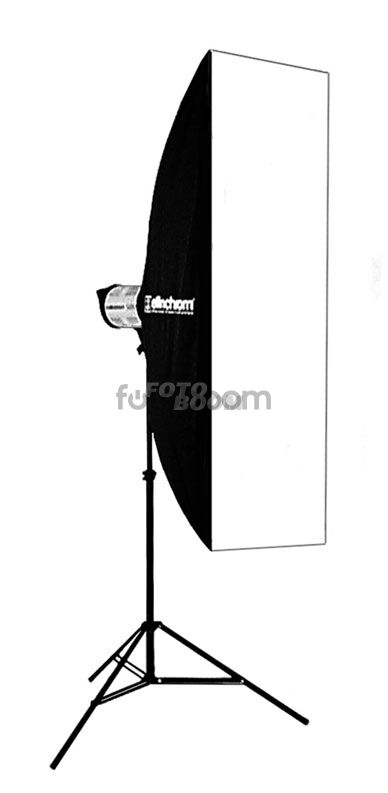 Rotalux HD 130x50