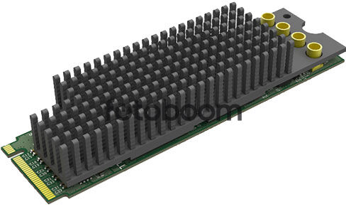 Eco Capture quad SDI M.2