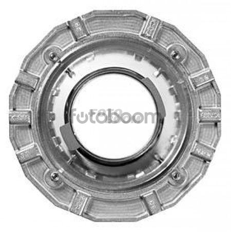 Speedring RFi Broncolor Visatec