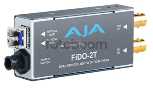 SDI a Fibra Optica LC Dual