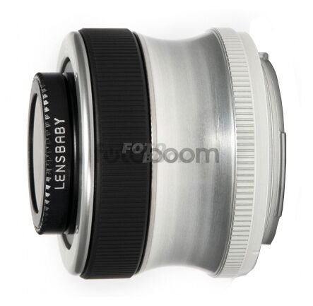 Scout + Fisheye Nikon