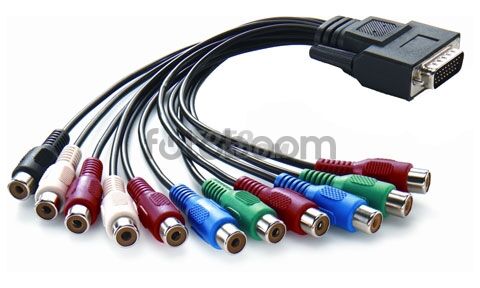 Cable Intensity Pro