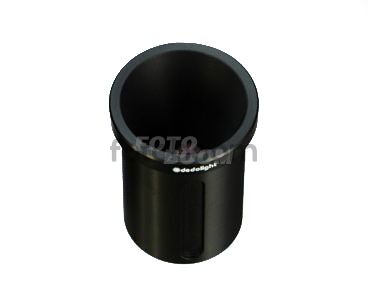 Óptica 85mm f2.8 para DP1/DP2