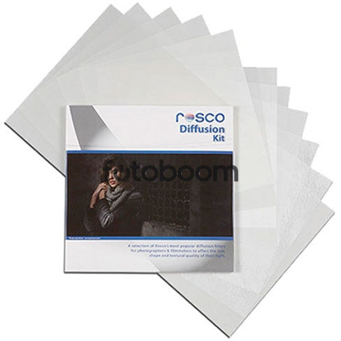 Photo Kit Diffusion (0.3 m x 0.3 m)