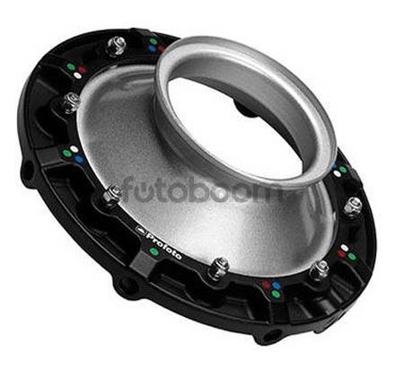 Speedring RFi Photogenic