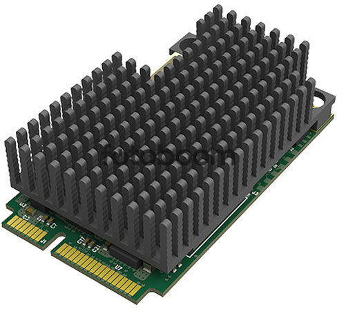 Pro capture mini HDMI (Heat Sink Large)