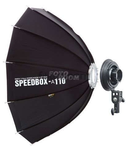SPEEDBOX-A110 DODE + SB-07 Briht-360
