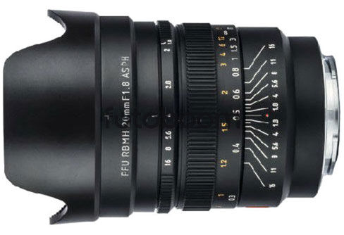 20mm f/1.8 Nikon Z