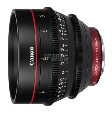 24mm T1.5L CN-E (METERS)