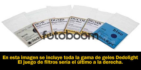 Filtro 76x76mm-Full Blue (12u)