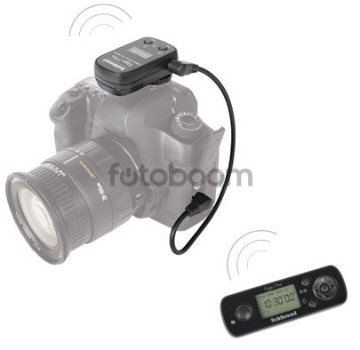 GIGA T Pro II Panasonic